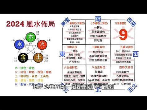 房屋風水|【2024室內風水佈局】家居風水擺設佈局 & 風水禁。